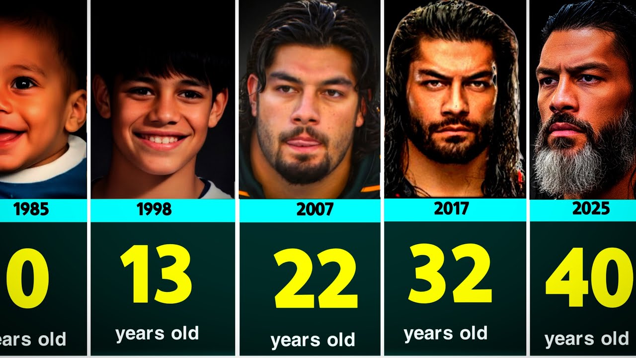 Трансформация Романа Рейнса в WWE (1985 - 2025)