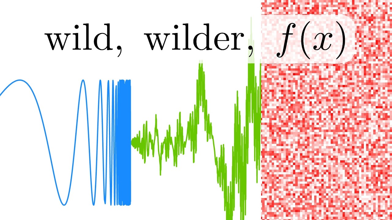 Die wildesten reellen Funktionen aller Zeiten