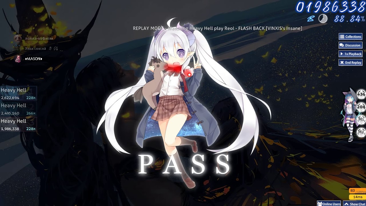 Reol - FLASH BACK [VINXIS's Insane] by Heavy Hell | osu!