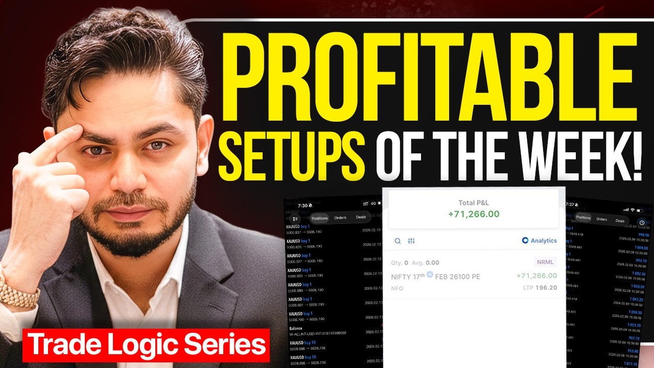 Last Week Trading Results - Profit vs Loss? || Trade Logic Series