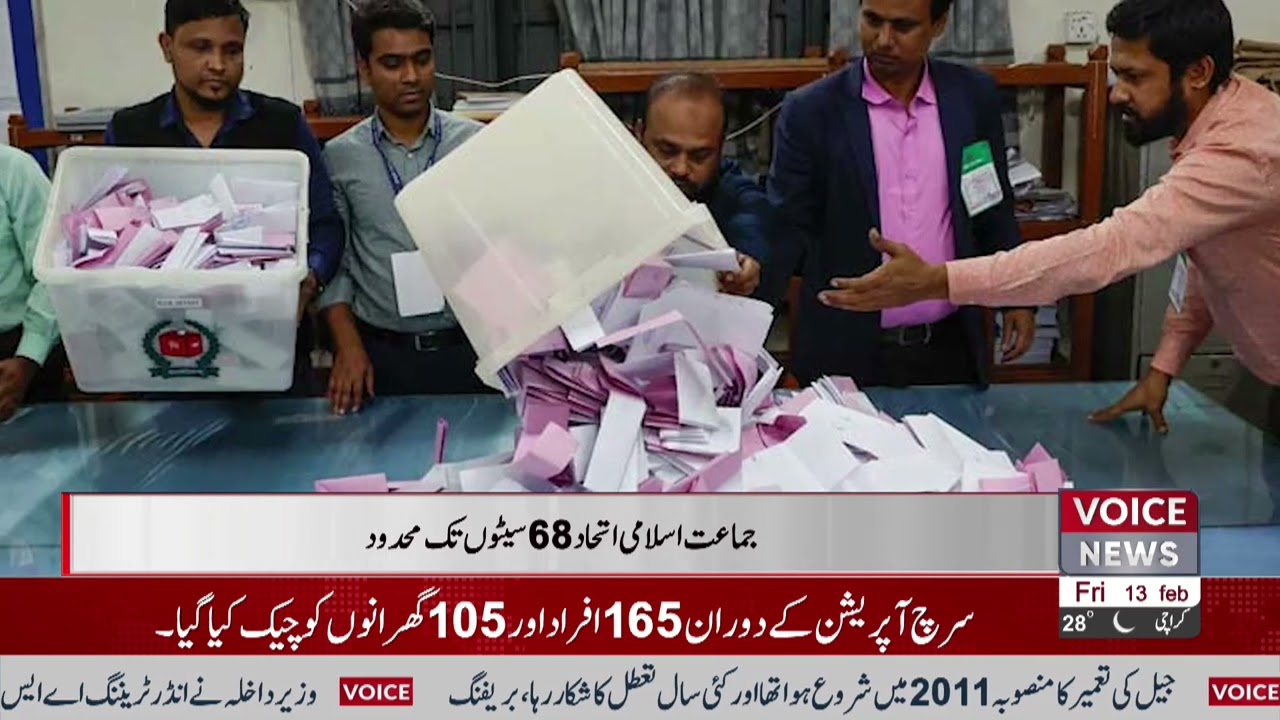Bangladesh elections  BNP wins 209 seats | Voice News