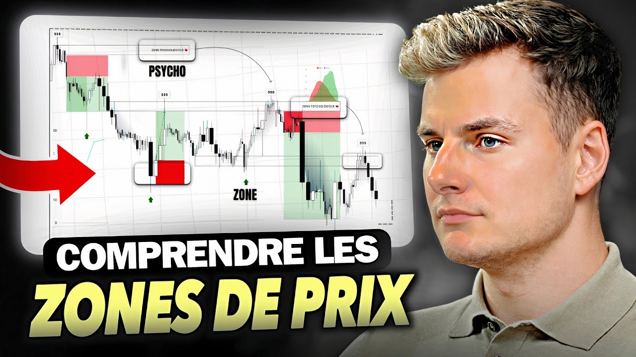 Comprendre les ZONES DE PRIX en TRADING de A à Z ? (Formation Gratuite)