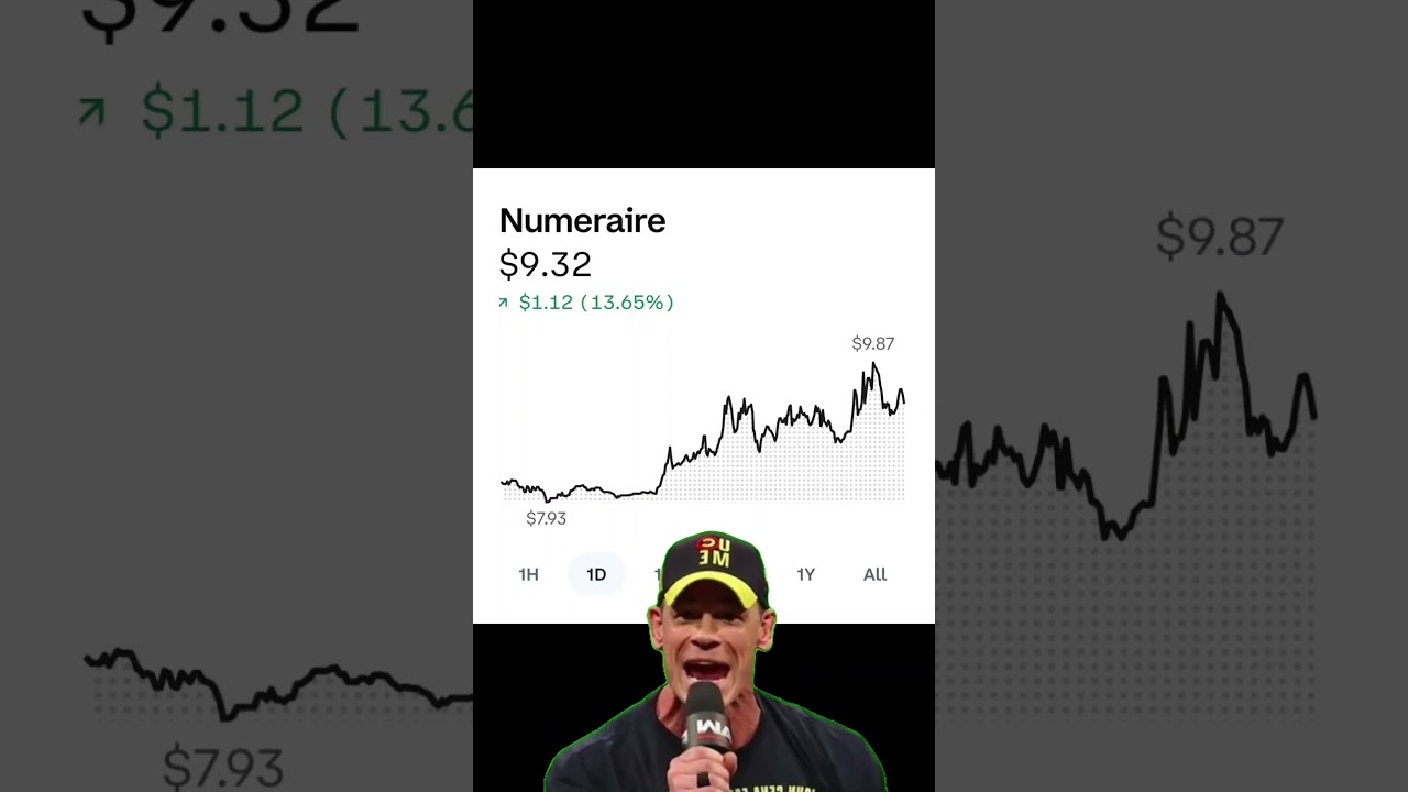 Numeraire Token PRICE SURGE! Up 13% Today