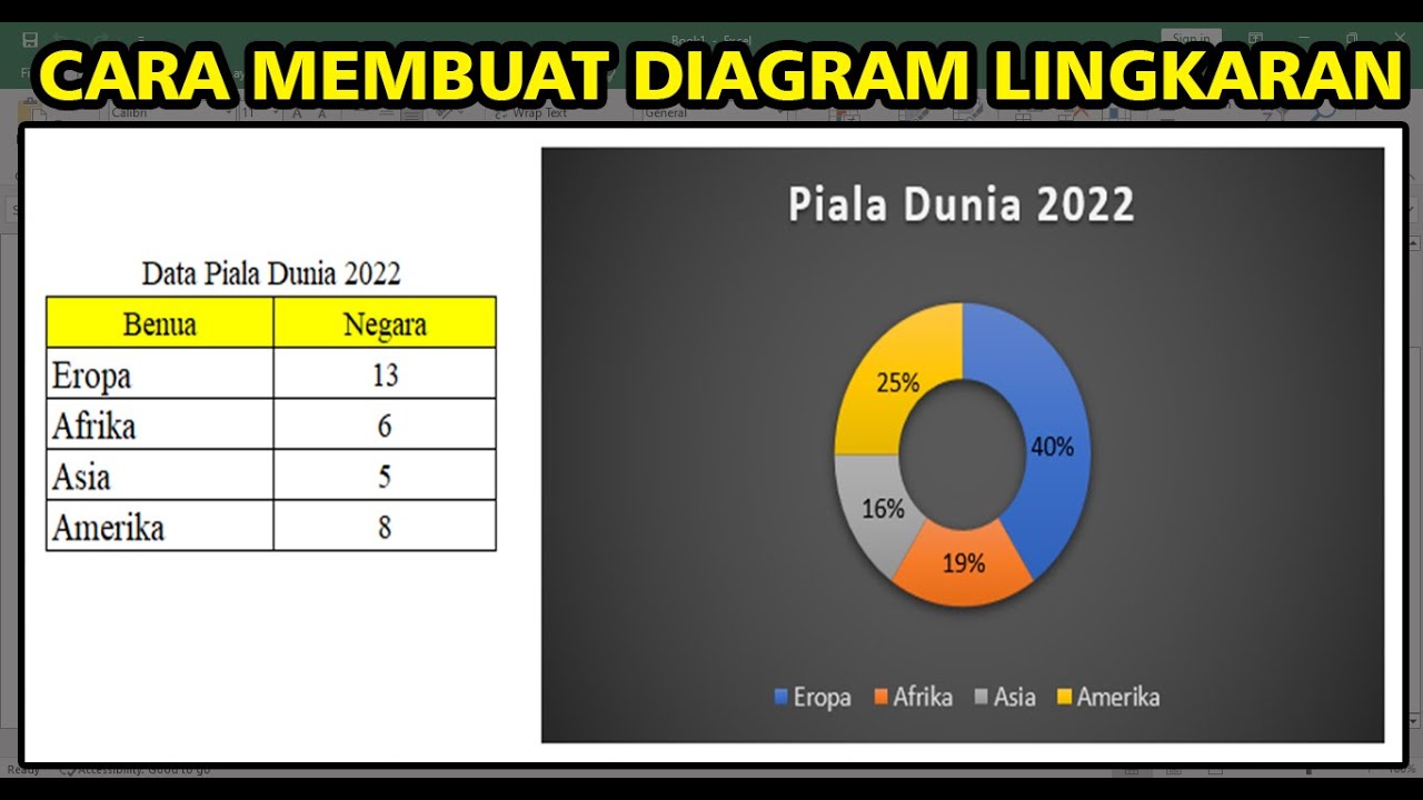 Cara Membuat Diagram Lingkaran di Excel | Tutorial Lengkap