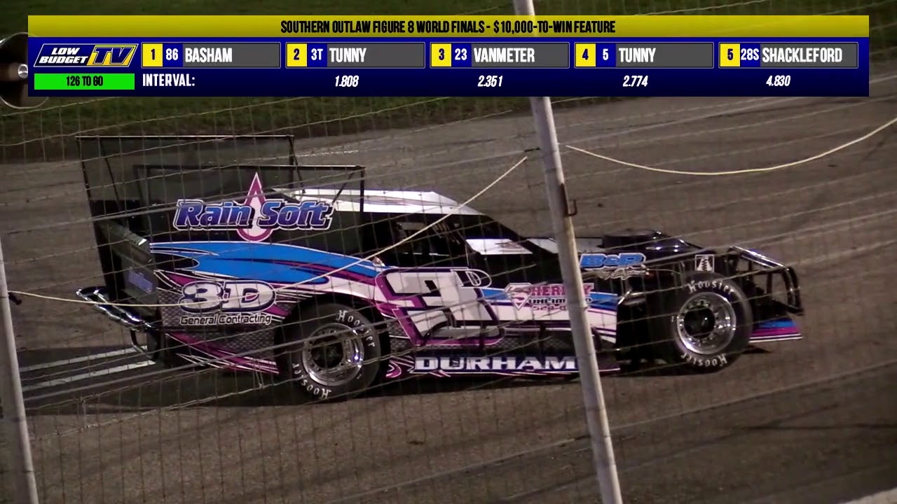 ИТОГО: 200-круговая гонка Outlaw Figure 8 на трассе Showtime Speedway.