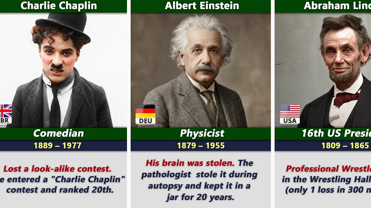 The Dark Secrets of Famous Historical Figures