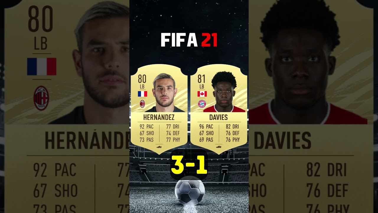 Theo Hernandez VS Alphonso Davies Fifa Comparison | #fifa23 #eafc24 #comparison #football #shorts