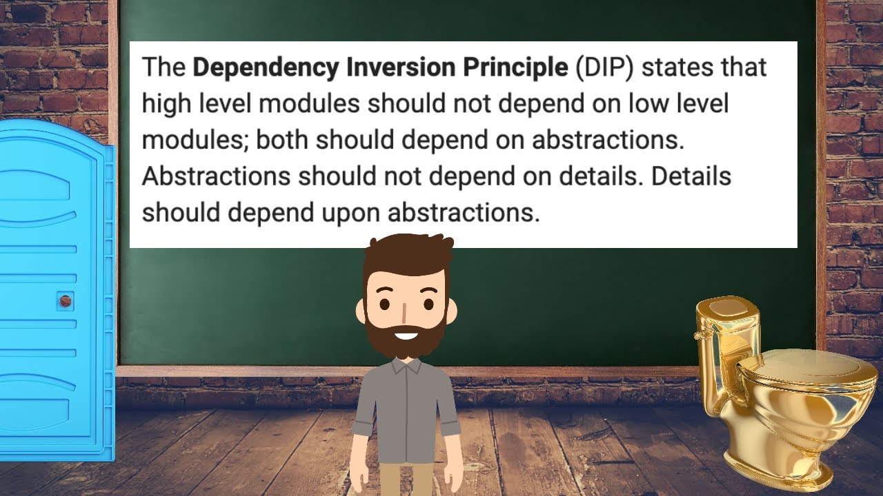 Dependency Inversion Principle (PHP SOLID Design Principles)