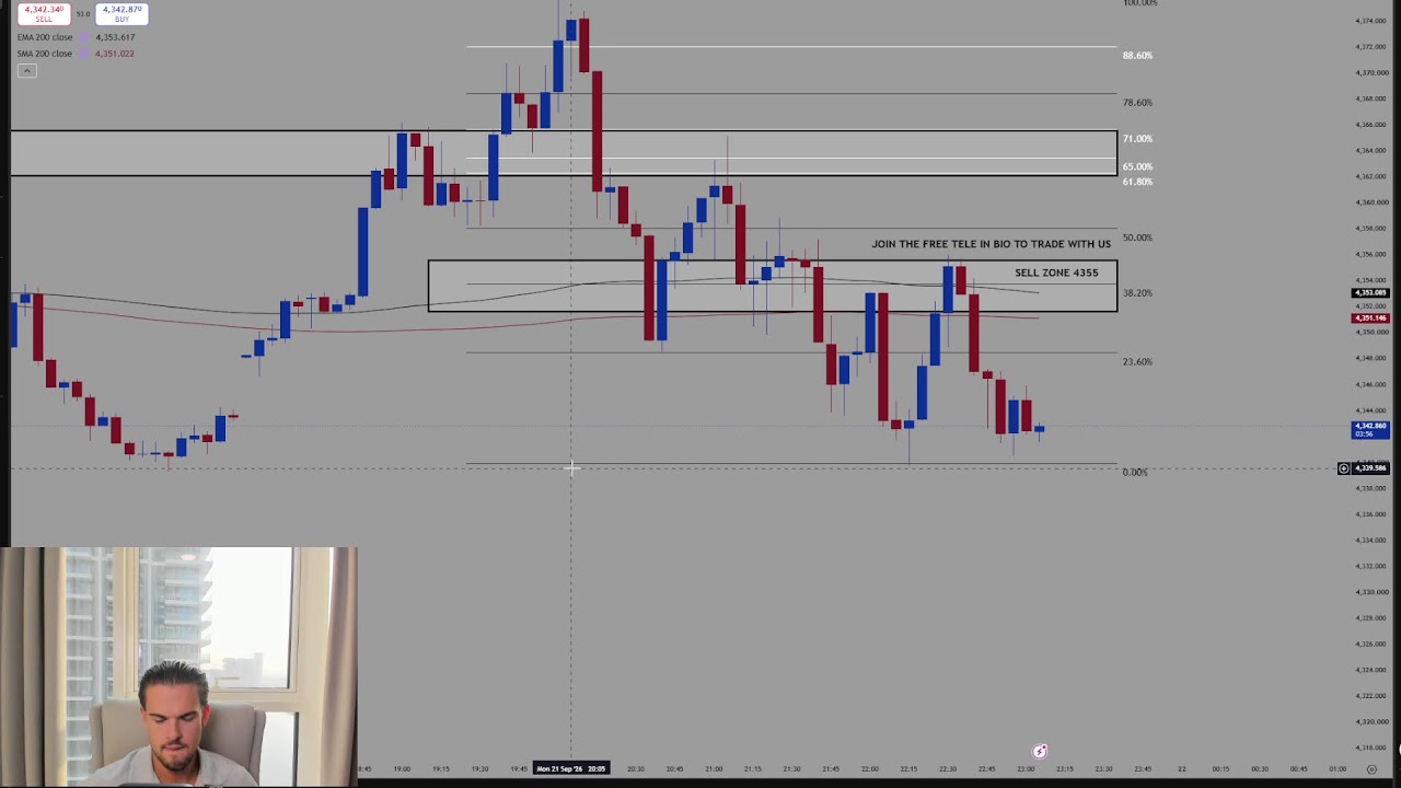 LIVE TRADING XAUUSD
