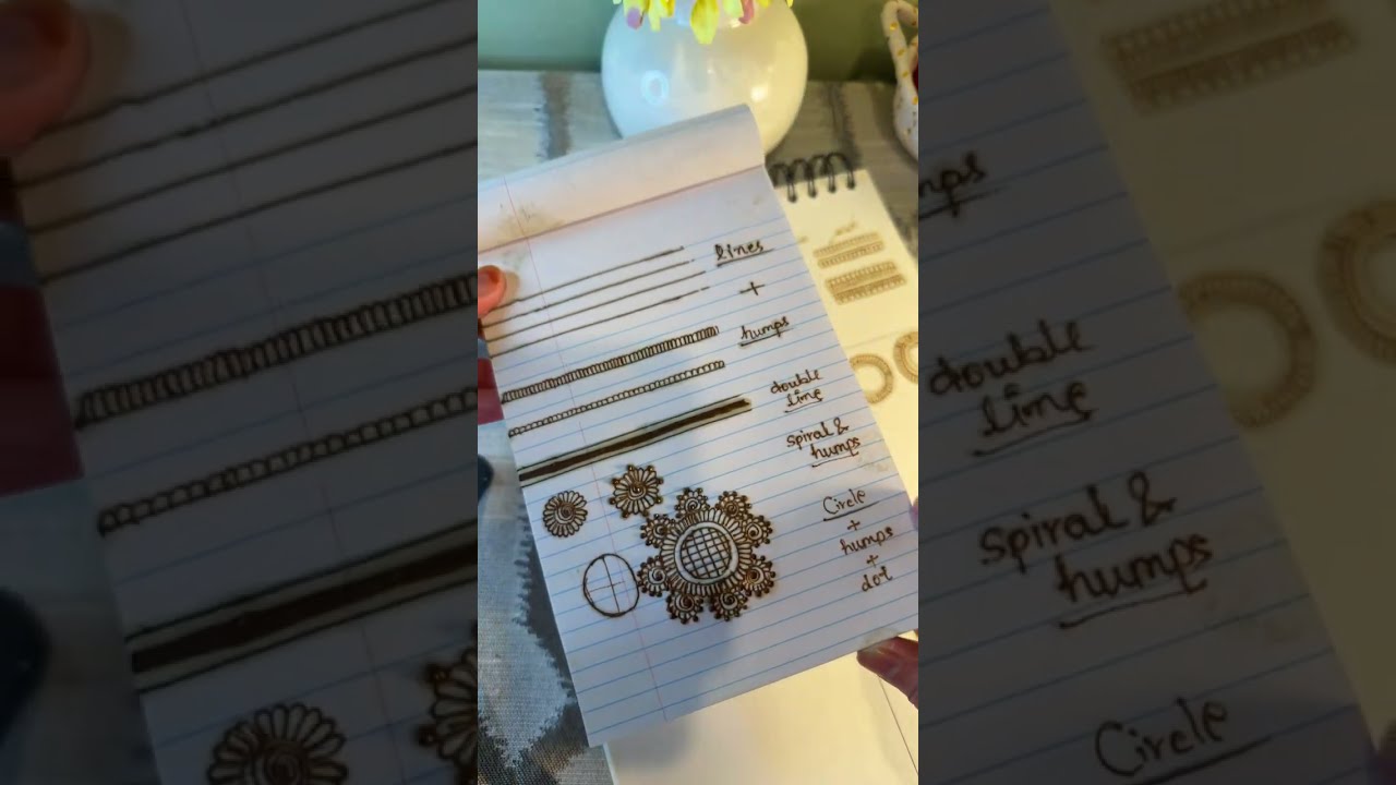 for henna classes 