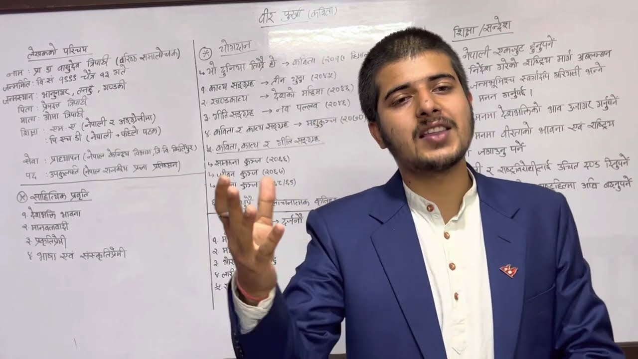 Class 11 Lesson 1 Bir Purkha | Summary and Concept | NEB Nepali | New Syllabus