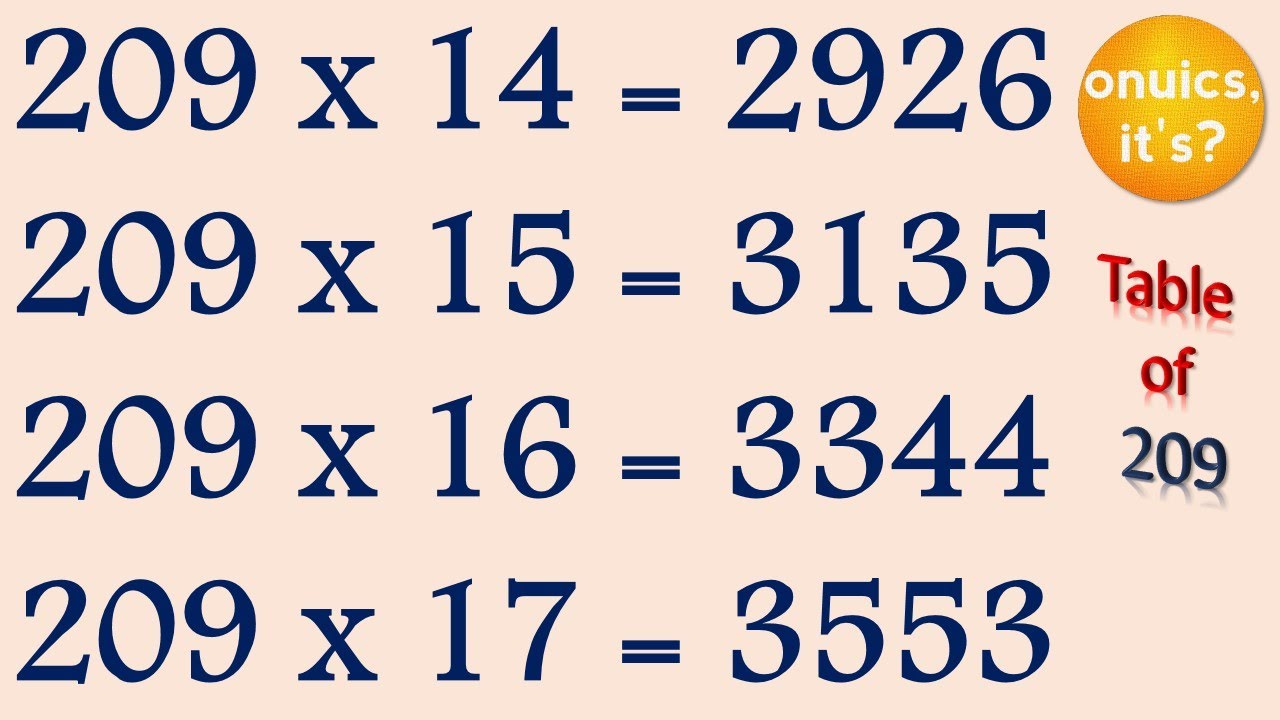 Table of 209, 109, 9 | Pahada 209 ka | multiplication se | पहाड़ा २०९ का