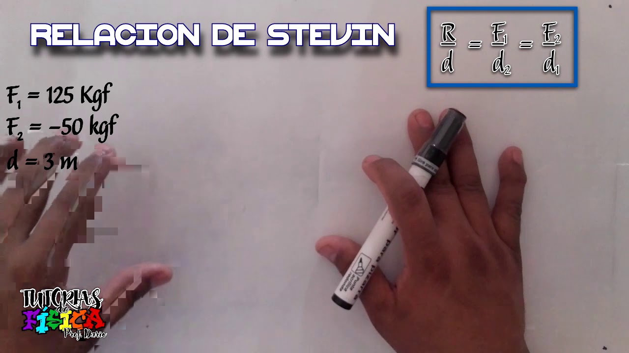 Relación de Stevin. .