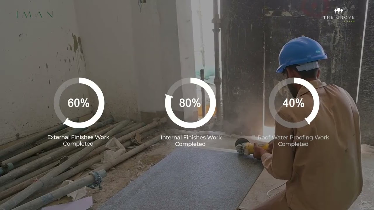 Join a journey through the evolving landscape of IMAN Developers' projects!