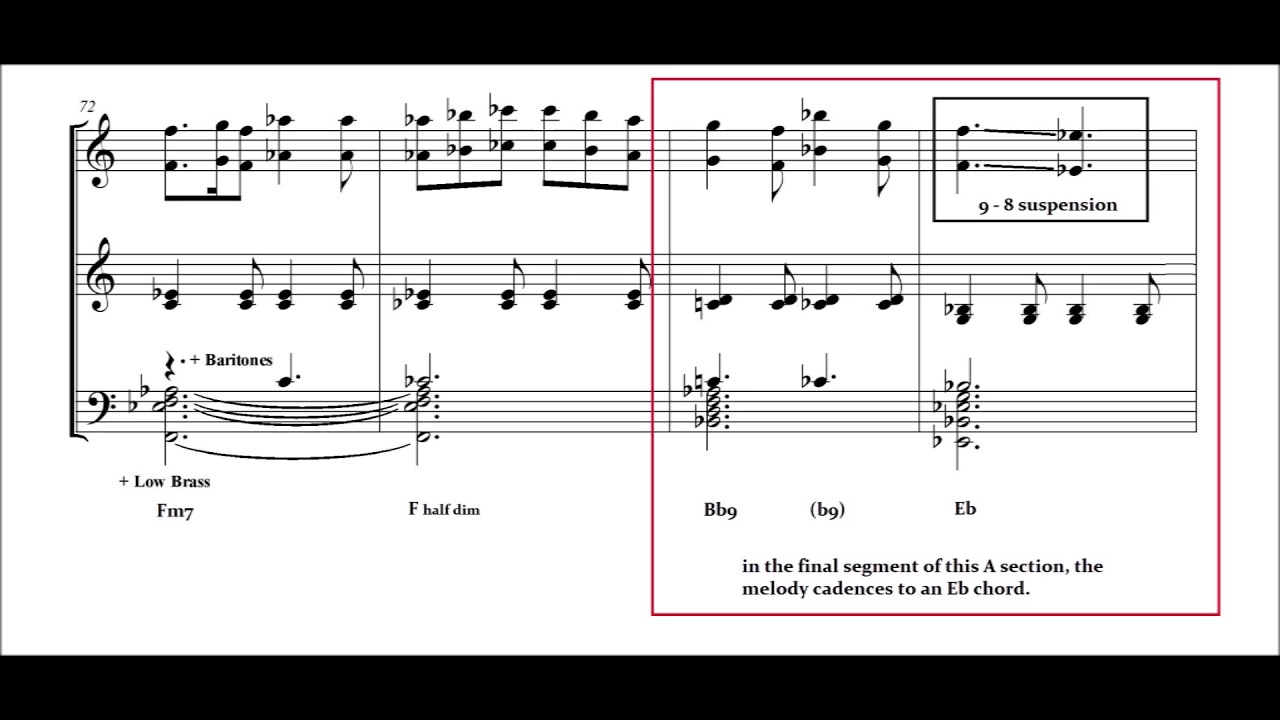 SCORE STUDY EPISODE #2: PRELUDE, SICILIANO & RONDO