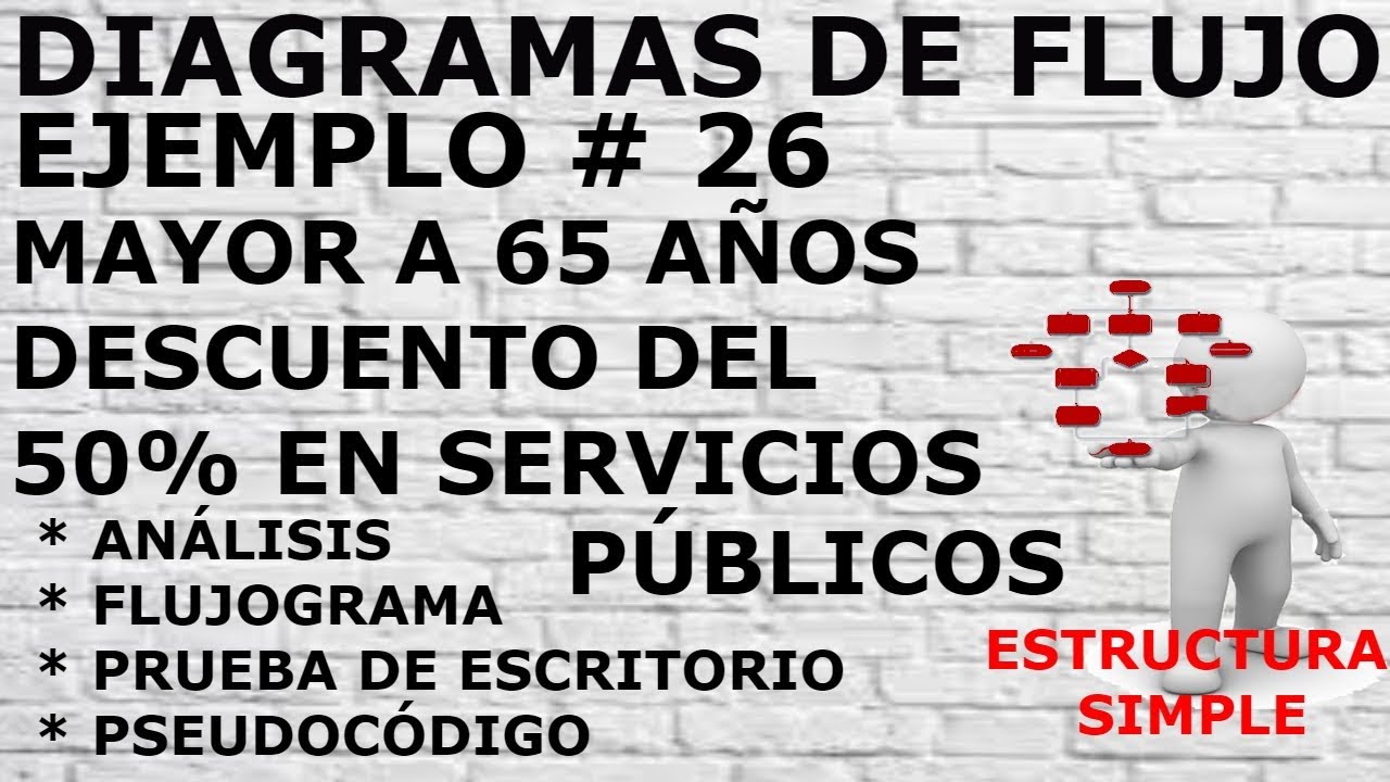 DIAGRAMAS DE FLUJO - ESTRUCTURA SELECTIVA SIMPLE - EJERCICIO #26