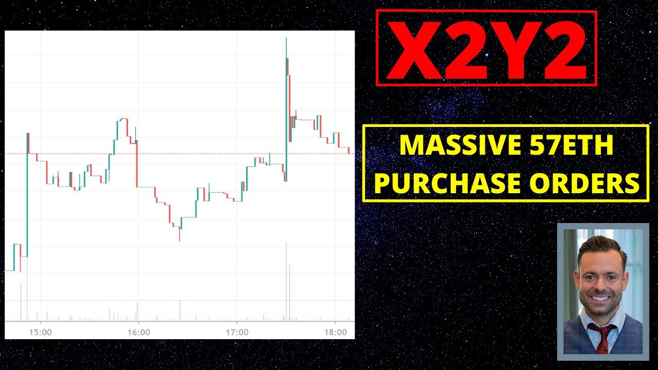 X2Y2 PRICE UPDATE - 57 ETH BUY ORDERS, WHAT IS GOING ON?