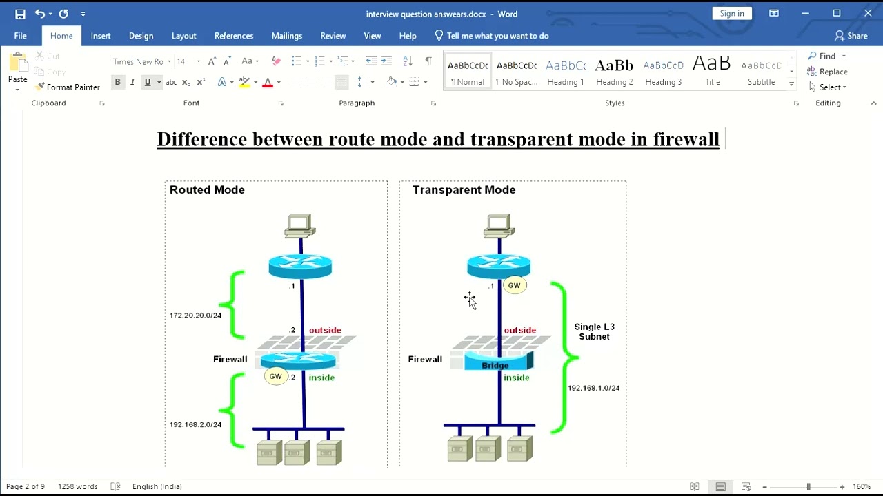 what is difference between routemode and transparent mode in firewall