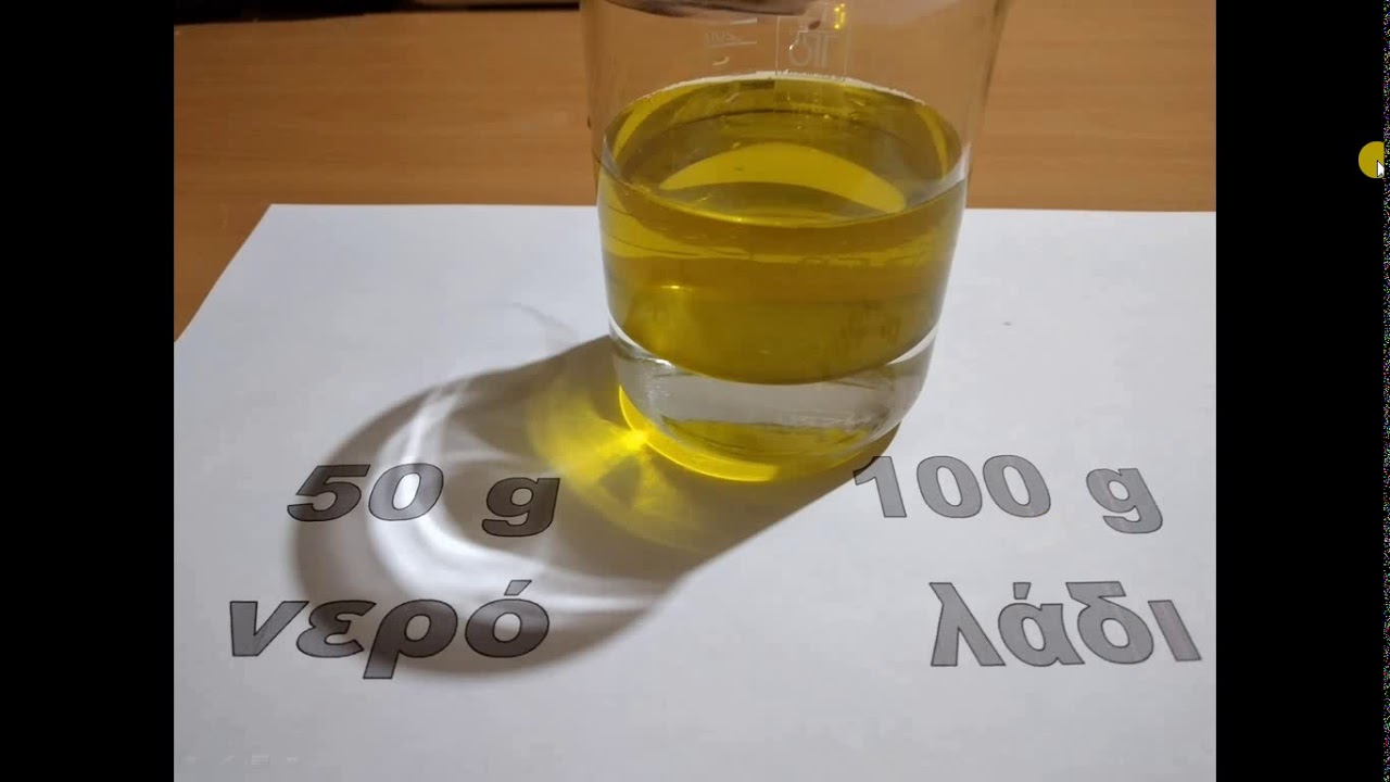 Πυκνότητα εισαγωγή