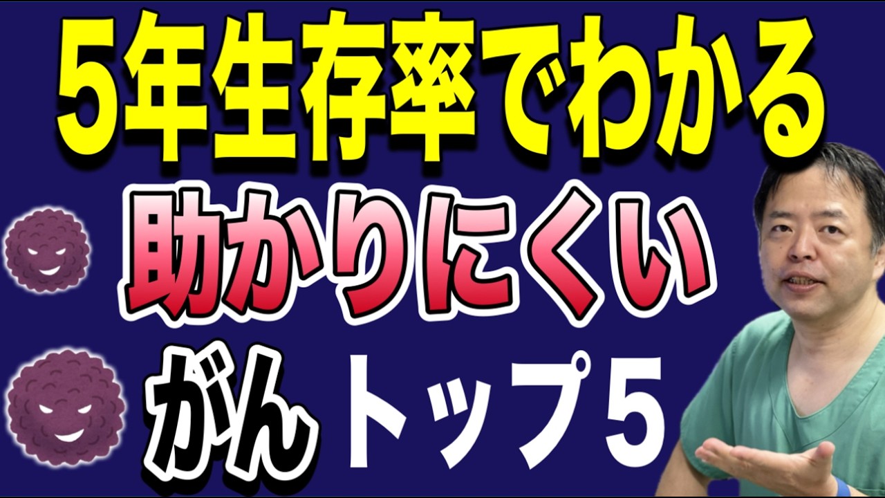 5年生存率でわかる助かりにくいがんトップ5