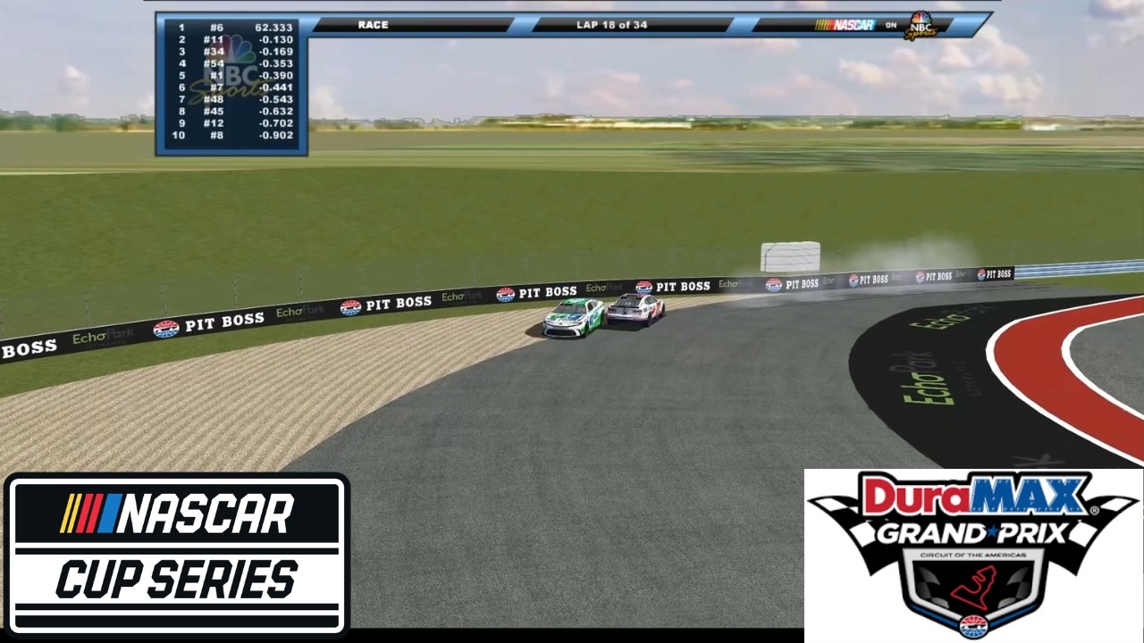 Caution Fest in COTA and Shock Winner - 2026 NR2003 NASCAR Season