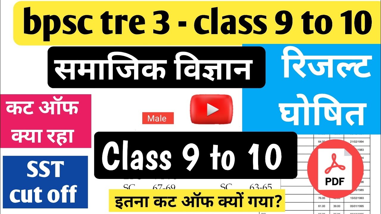 bpsc tre 3 class 9 to 10 social science result cut off// #bpsctre3  #bpscteachervacancy #tre3result