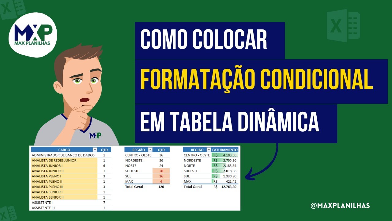 [EXCEL] Formatação Condicional em Tabela Dinâmica | Max Planilhas
