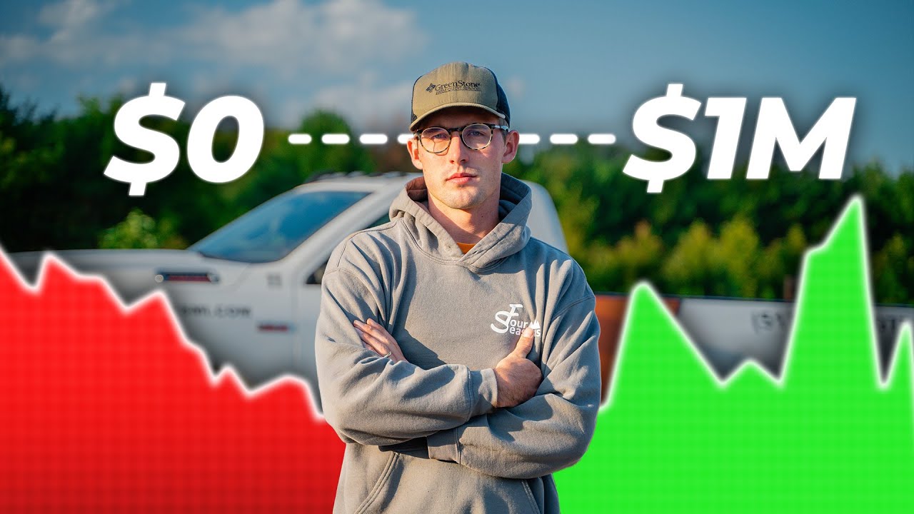 Getting To Your First $1,000,000