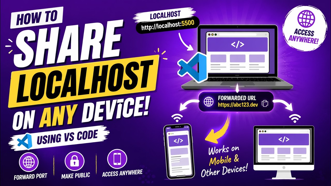 How to Make Localhost Public Using Visual Studio Code | Forward Localhost URL Anywhere | IT WALA