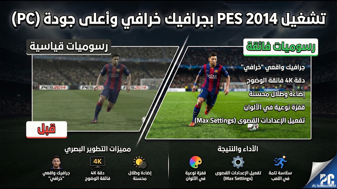 طريقة تشغيل PES 2014 بأعلى جودة جرافيك خرافي على الكمبيوتر
