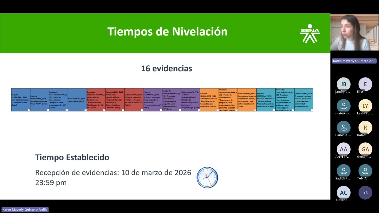 Sesión 6  Tiempos para nivelación o recuperación de las Actividades de Aprendizaje 0903 20260309 084