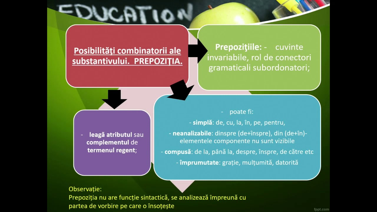 Limba si literatura romana, cls. a V-a, saptamana a 5-a