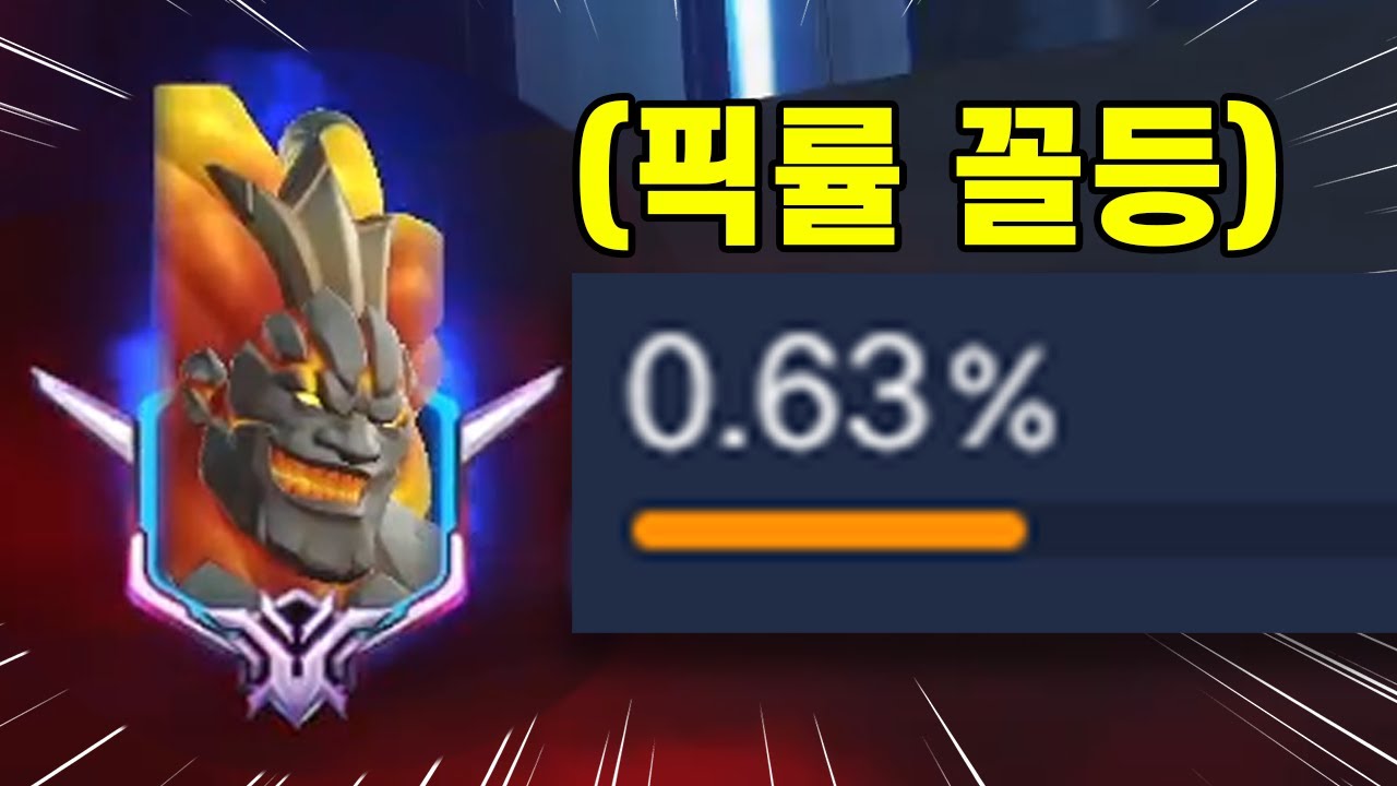 Мауга действительно отстой?