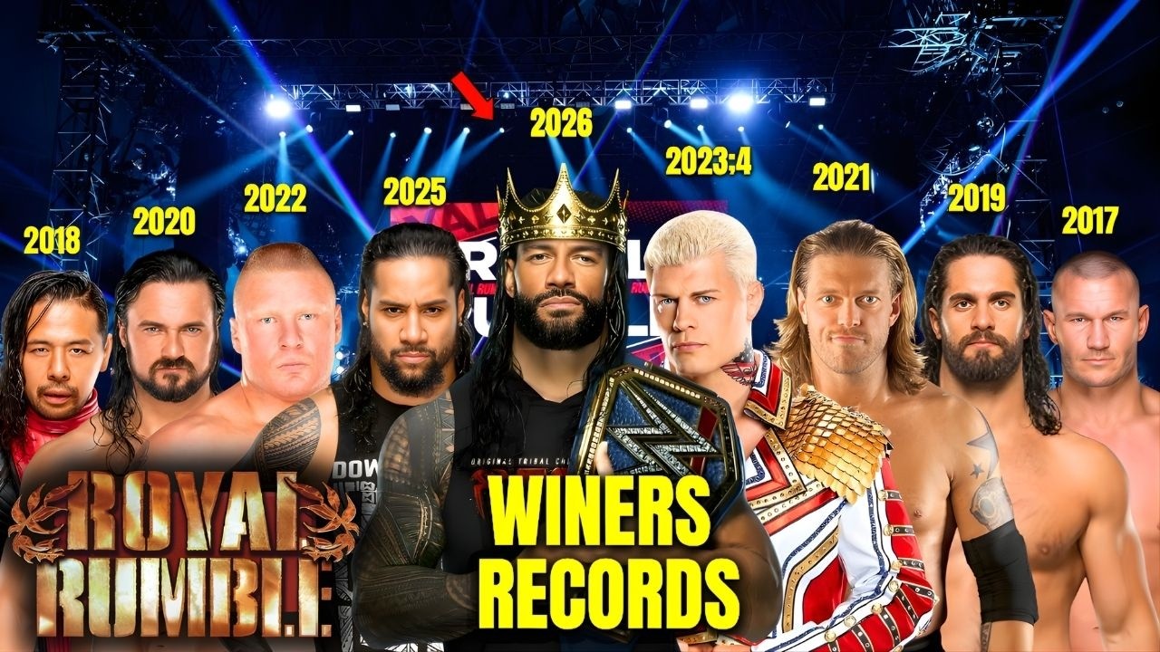 Every WWE Wrestler Championship Winner (2013–2026)