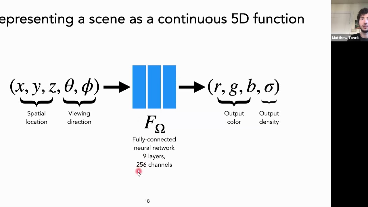 Matthew Tancik: Neural Radiance Fields for View Synthesis