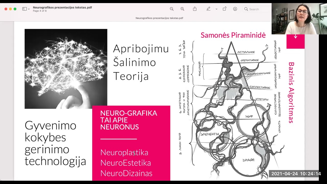 Neurografikos Pažintinė sesija