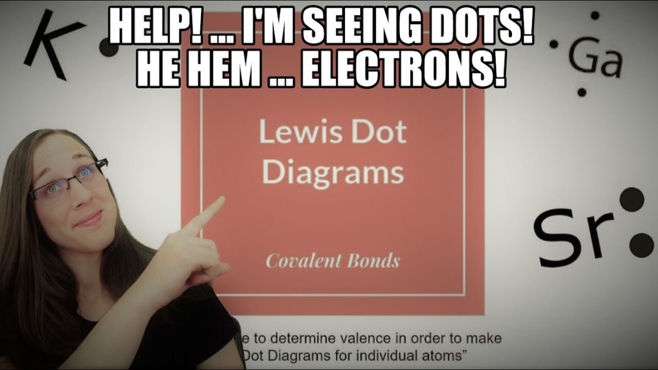 How to Draw Lewis Dot Structures (19)
