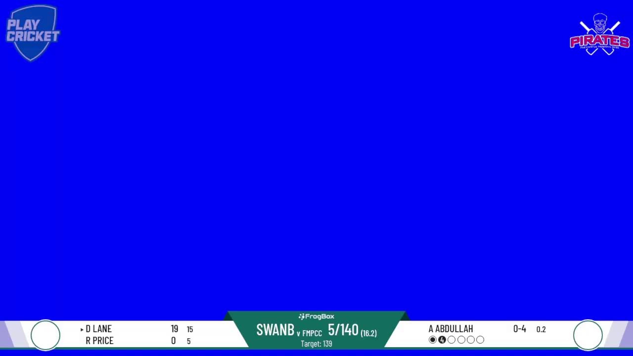 FMPCC Pirates T20 Division 1 v Swanbourne CC T20 Div 1