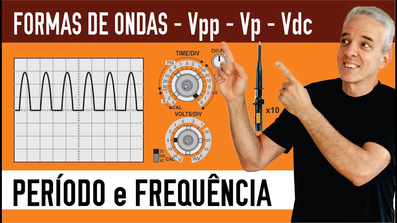 ANÁLISES DE FORMAS DE ONDA - Vpp - Vp - Vdc - Período - Frequência.