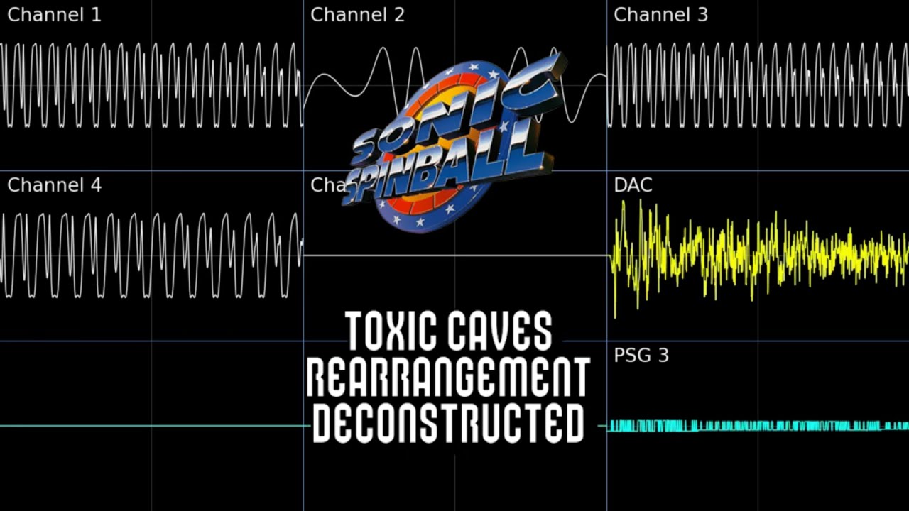 Toxic Caves Rearrangement Deconstructed (Sonic Spinball)