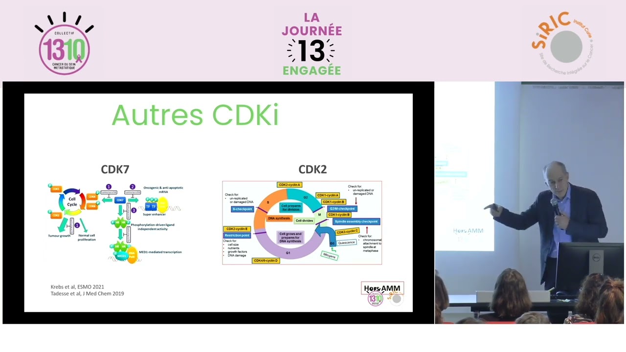 Innovations & perspectives de recherche dans les cancers du sein métastatiques