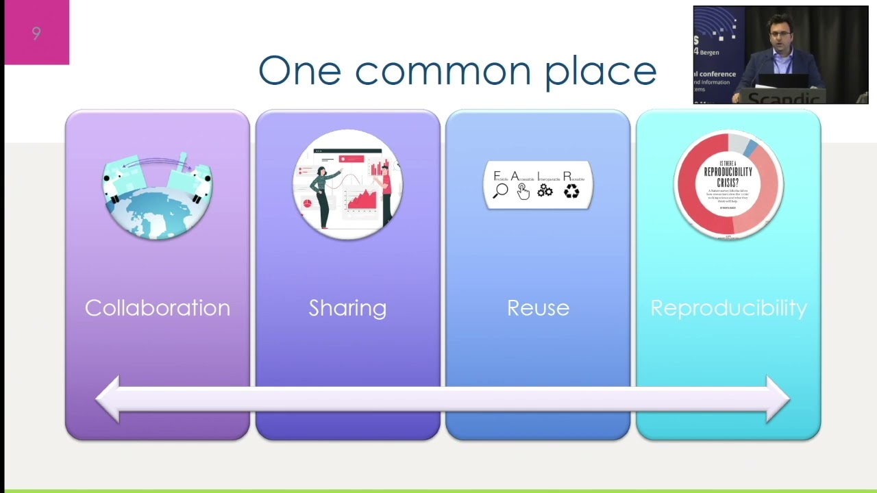 What is D4Science - a short introduction by Dr. M. Assante, Consiglio Nazionale delle Ricerche (CNR)