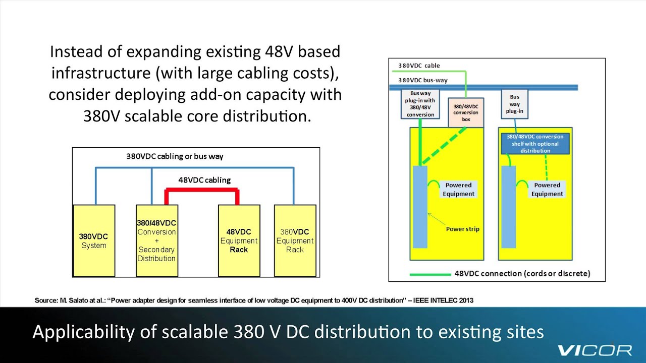 Power System Design for Higher Voltage DC Distribution