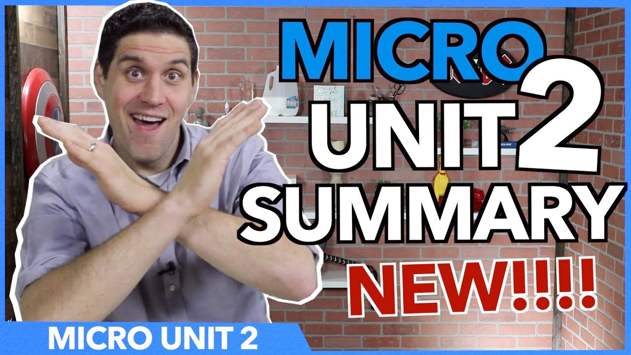 Old Version- Micro Unit 2 Summary- Supply and Demand