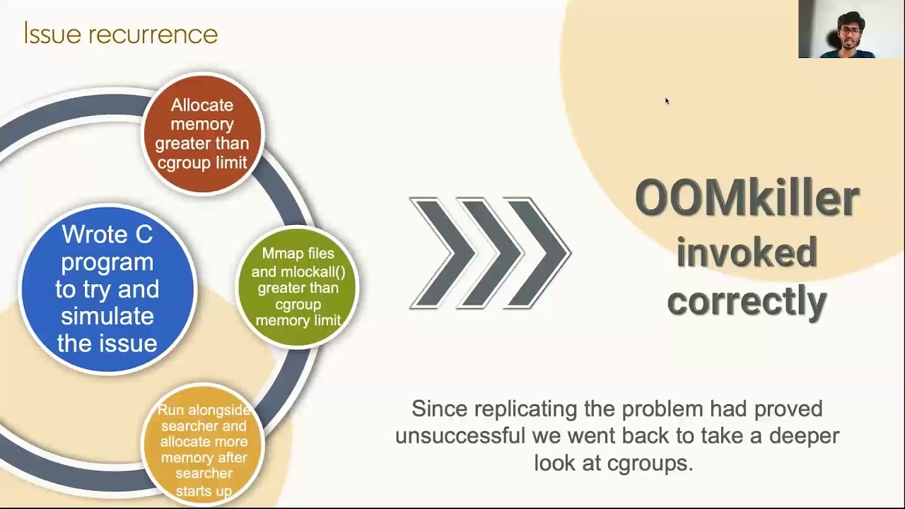 SREcon21 - When Linux Memory Accounting Goes Wrong