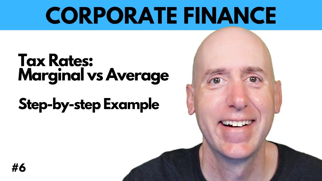 FIN 6 Average vs Marginal Tax Rates