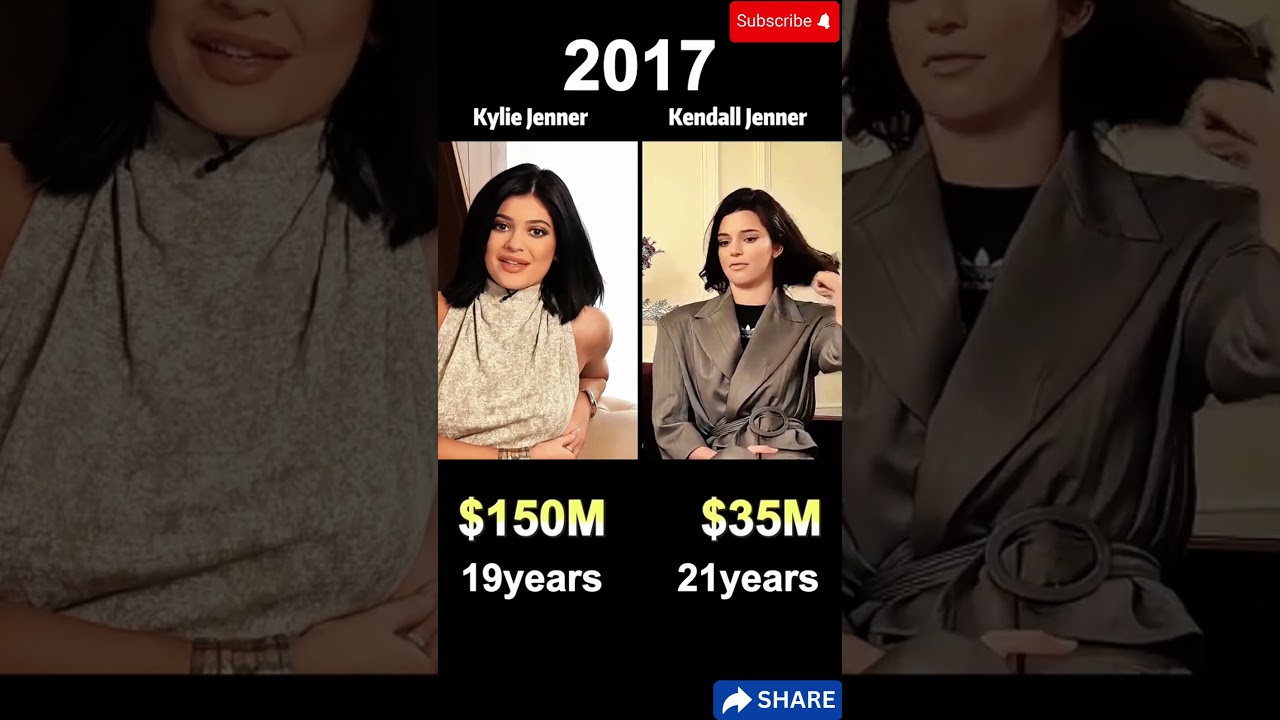 Kendall Jenner vs Kylie Jenner #shorts #wealth #luxury