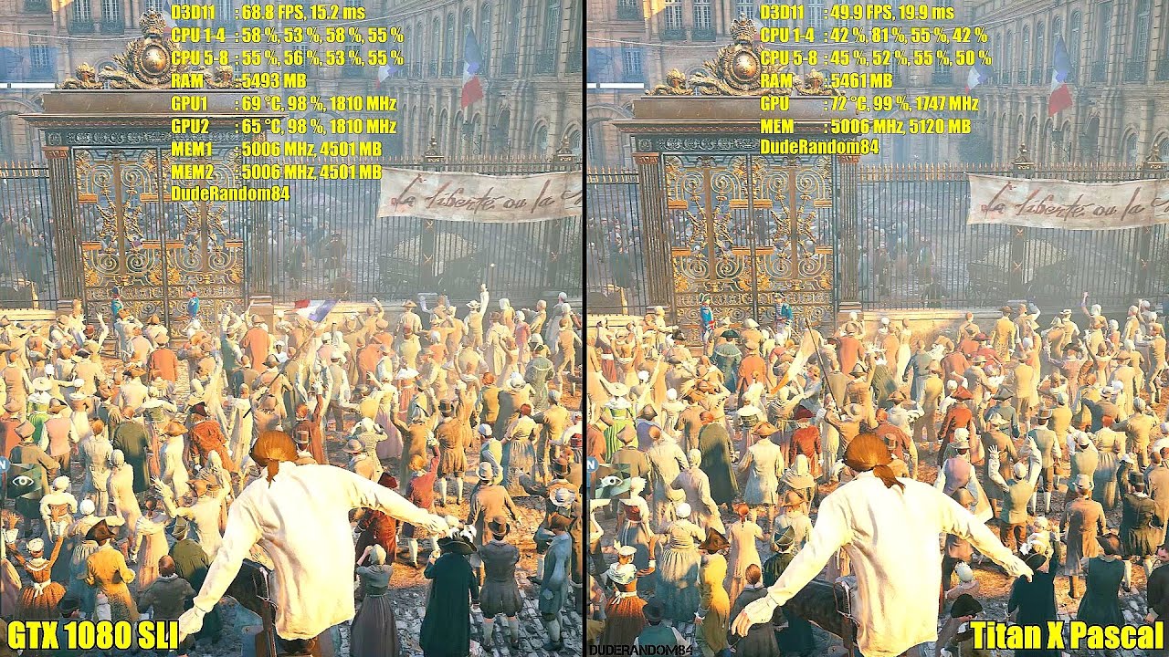 GTX 1080 SLI Vs Titan X Pascal 4K Assassin's Creed Unity Frame Rate Comparison