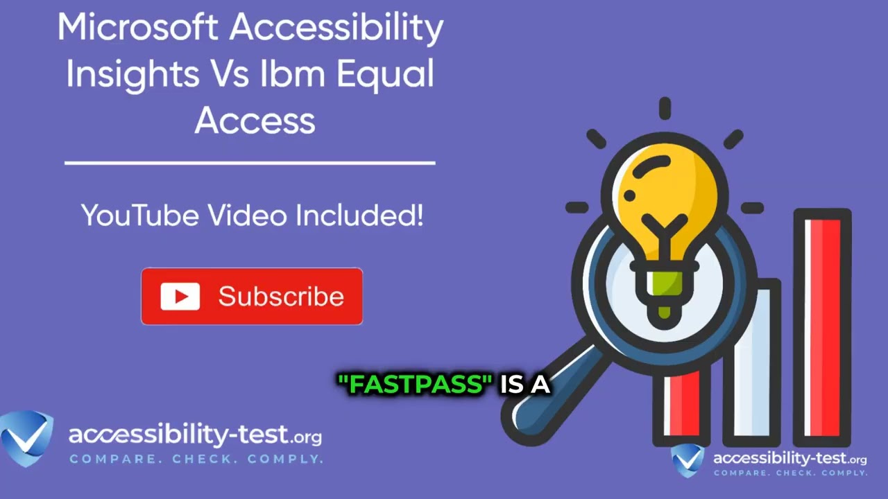 Microsoft Accessibility Insights vs IBM Equal Access