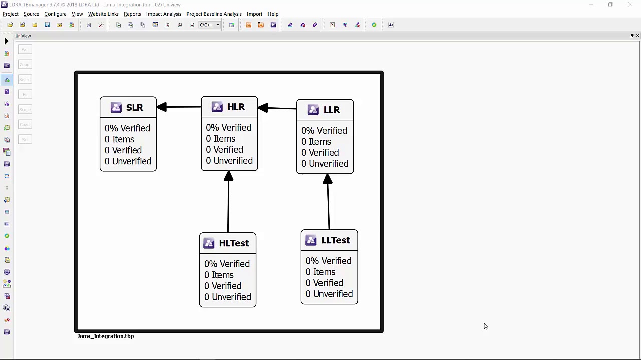 LDRA and Jama Integration Overview